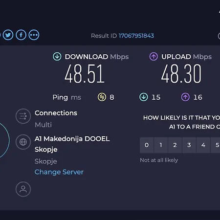 29th Floor - Skyline Serenity & - Exclusive