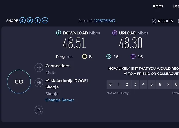 29th Floor - Skyline Serenity & - Exclusive